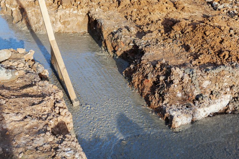 Clear Pricing and Estimates